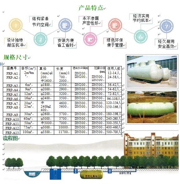 任县玻璃钢化粪池